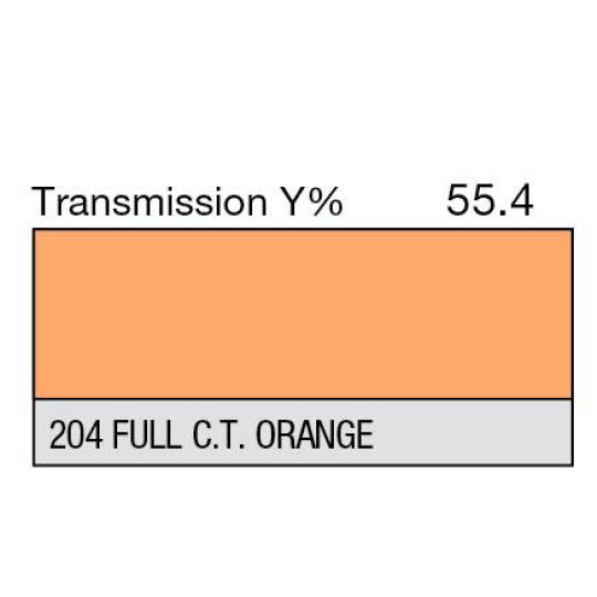 204 - Full C T Orange (Metre)