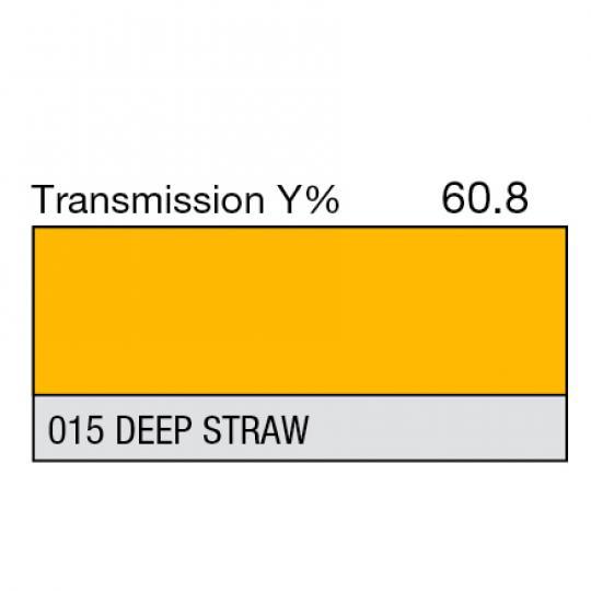 015 - Deep Straw (mètre)