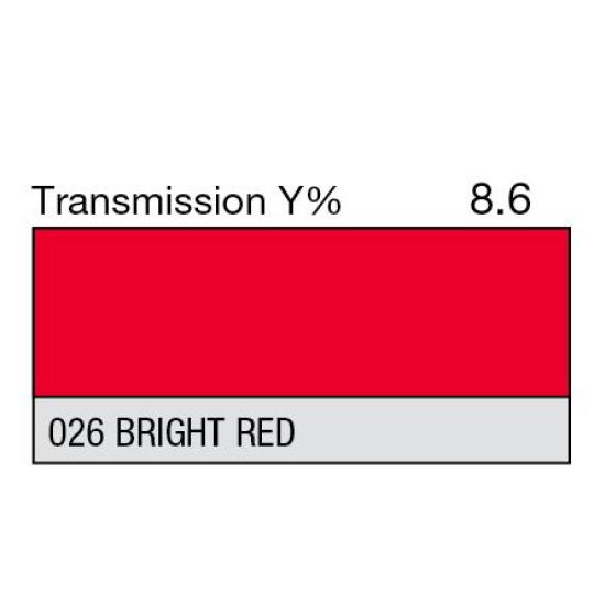 026 - Bright Red (mètre)