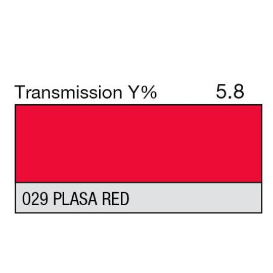 029 - Plasa Red (mètre)