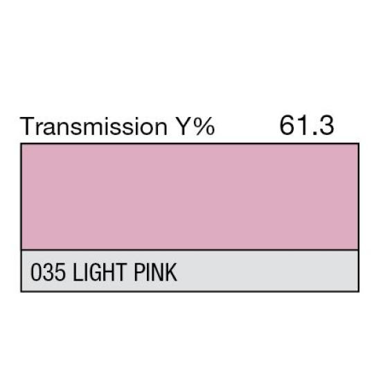 035 - Light Pink (mètre)