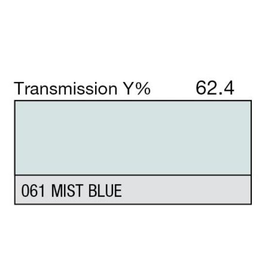 061 - Mist Blue (mètre)