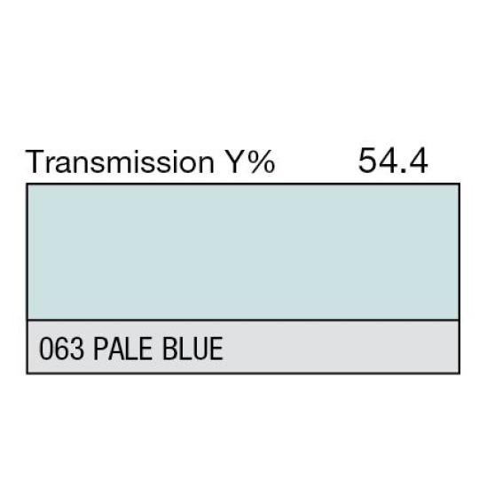063 - Pale blue (mètre)