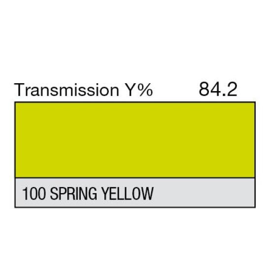100 - Spring Yellow (mètre)