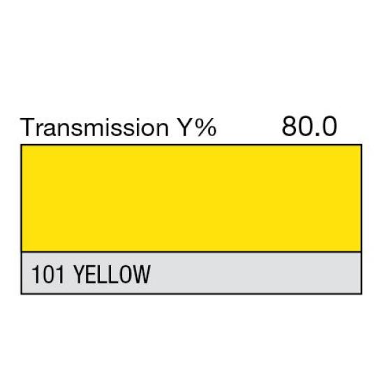 101 - Yellow (mètre)