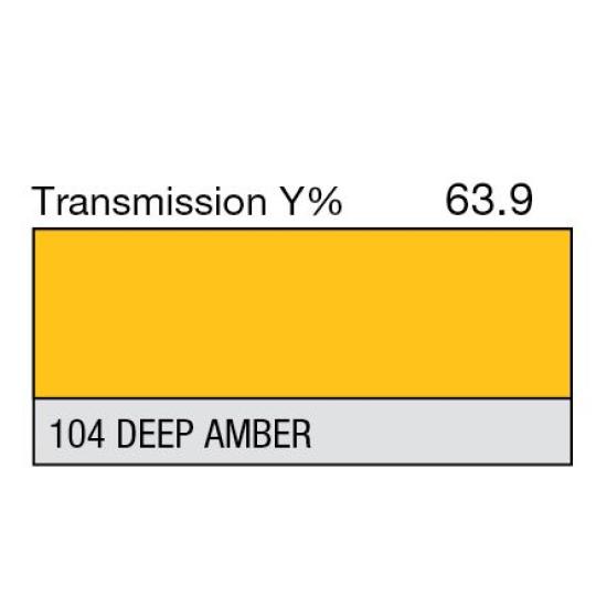 104 - Deep Amber (mètre)