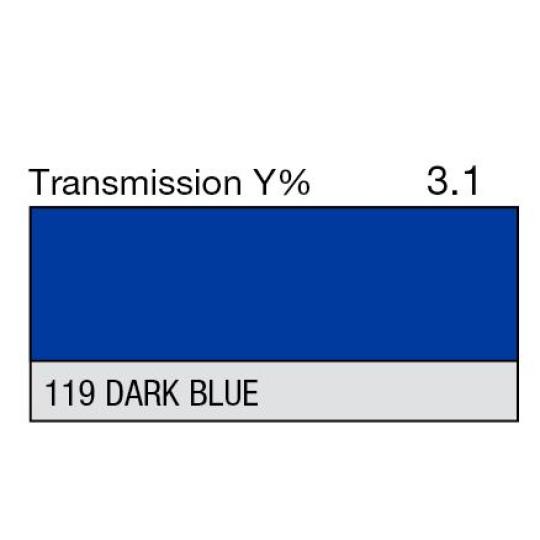 119 - Dark Blue (mètre)