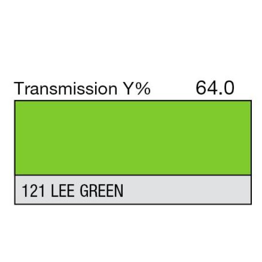 121 - Leaf Green (mètre)