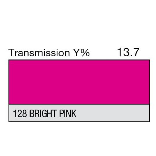 128 - Bright Pink (mètre)