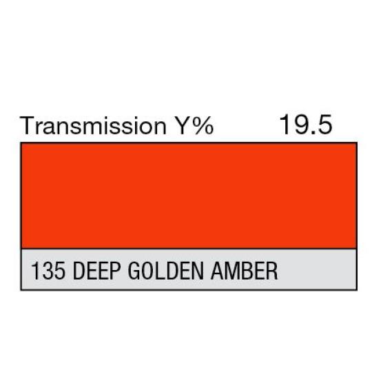 135 - Deep Golden Amber (mètre)
