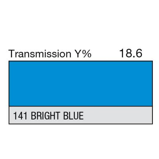 141 - Bright Blue (mètre)
