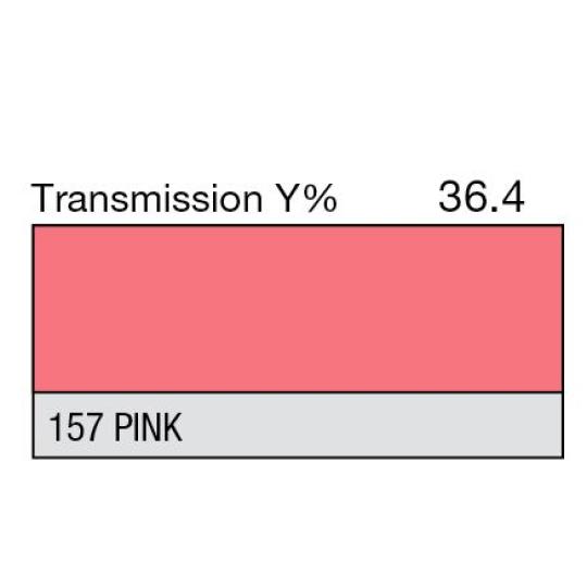 157 - Pink (mètre)