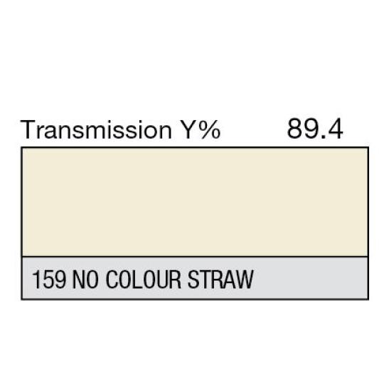 159 - No Colour Straw (mètre)