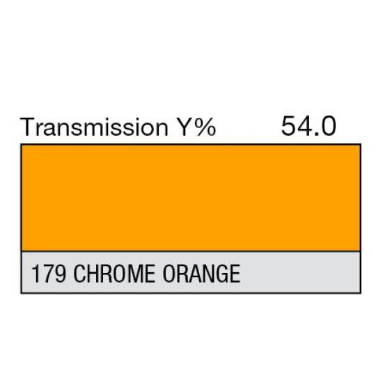 179 - Chrome Orange (mètre)