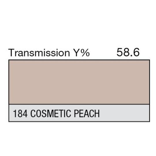 184 - Cosmetic Peach (mètre)