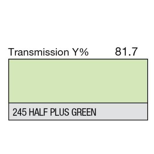 245 - Half Plus Green (mètre)