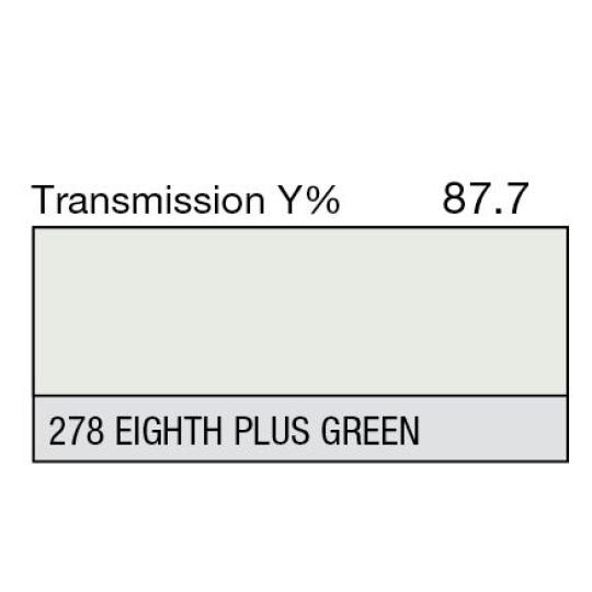 278 - 1/8 Plus Green (mètre)