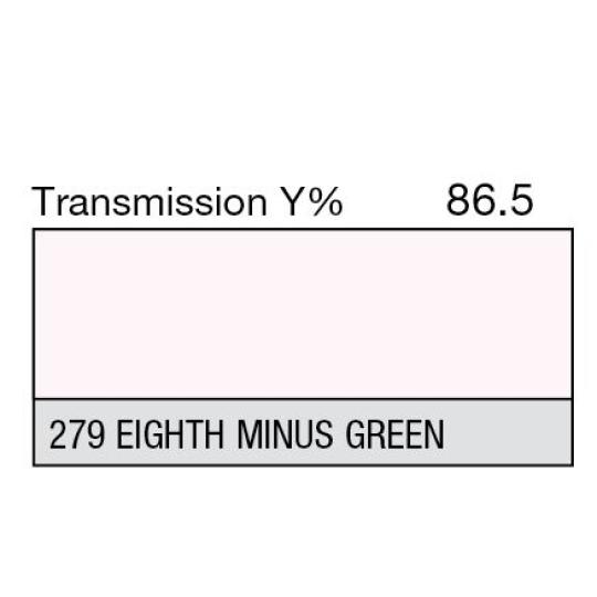 279 - 1/8 Minus Green (mètre)