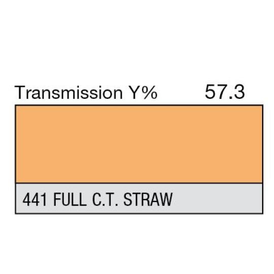441 - Full CT Straw (mètre)