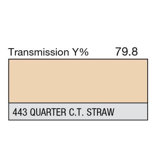 443 - 1/4 CT Straw (mètre)