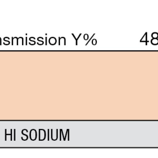651 - HI Sodium (mètre)