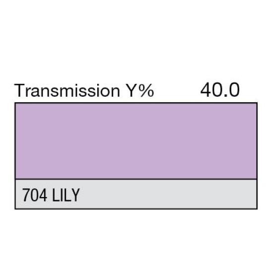 704 - Lily (mètre)