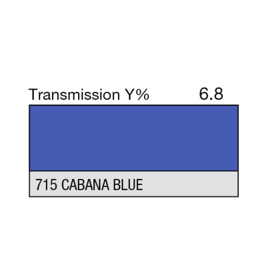 715 - Cabana Blue (mètre)