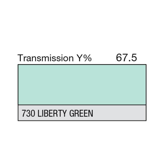 730 - Liberty Green (mètre)