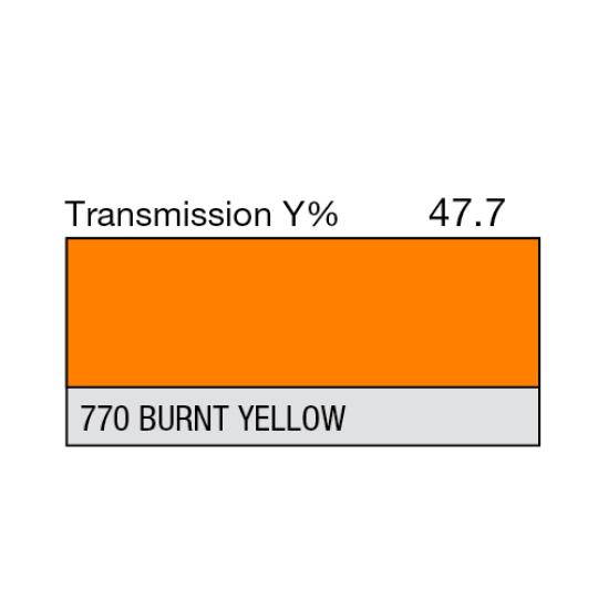 770 - Burnt Yellow (mètre)