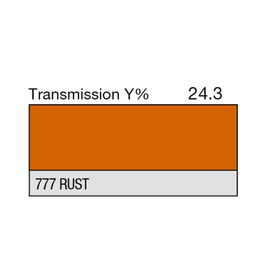 777 - Rust (mètre)