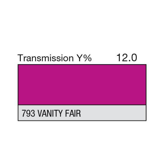 793 - Vanity Fair (mètre)