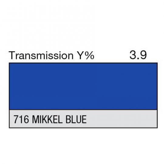 716 - Mikkel Blue (mètre)