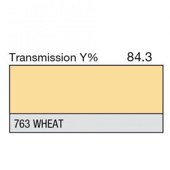 763 - Wheat (mètre)
