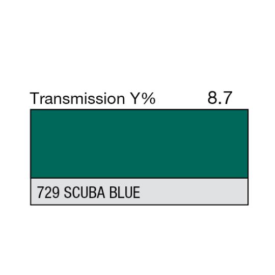 729 - Scuba Blue (mètre)