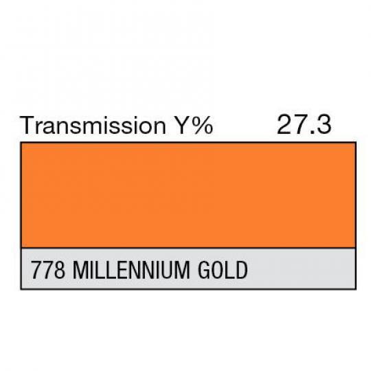 778 - Millenium Gold (mètre)