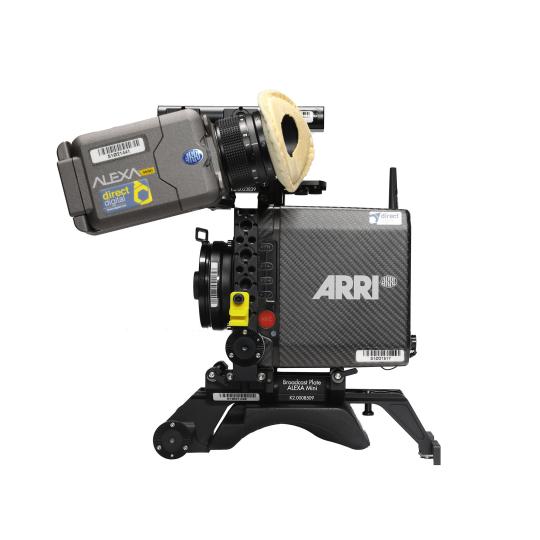 ARRI Alexa Mini Kit | Direct Digital | Hire & Rental