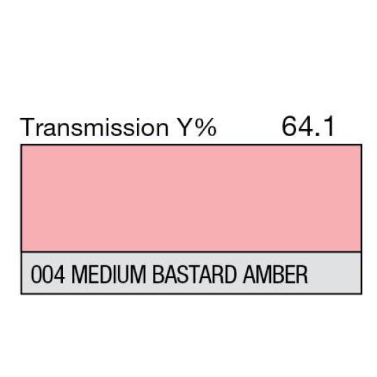 004 - Medium Bastard Amber (Metre)