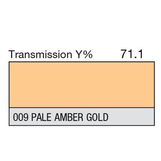 009 - Pale Amber Gold (Metre)