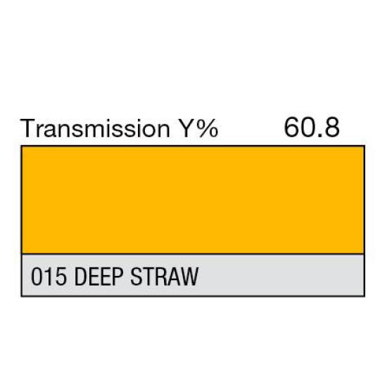 015 - Deep Straw (Metre)