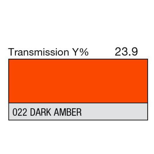 022 - Dark Amber (Metre)