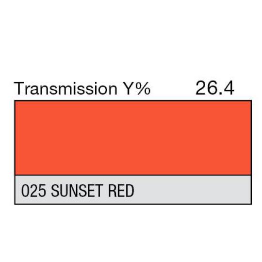 025 - Sunset Red (Metre)