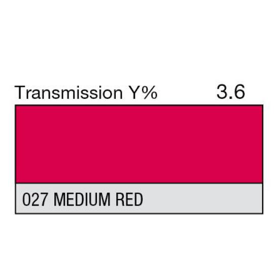027 - Medium Red (Metre)