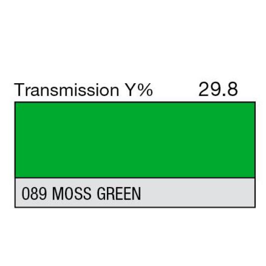 089 - Moss Green (Metre)
