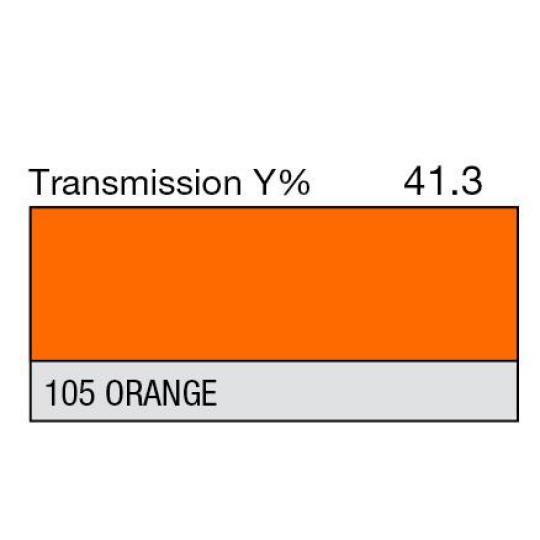 105 - Orange (Metre)