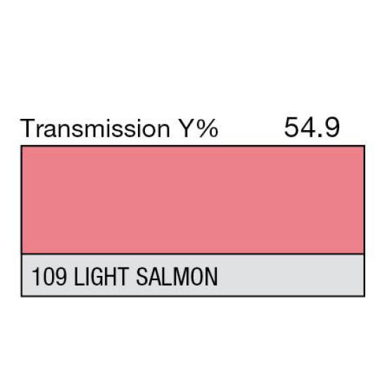 109 - Light Salmon (Metre)