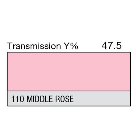 110 - Middle Rose (Metre)