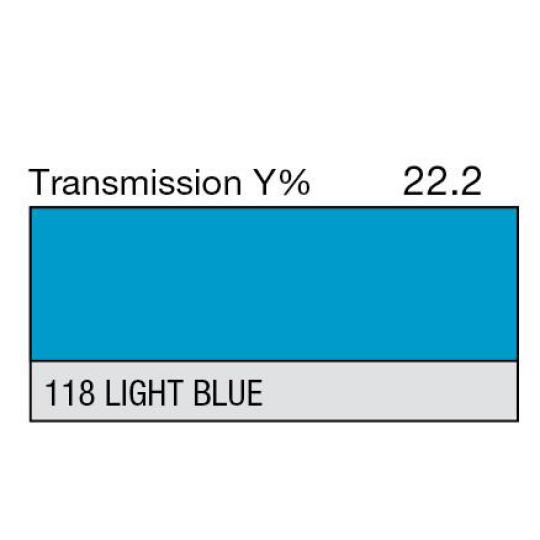 118 - Light Blue (Metre)