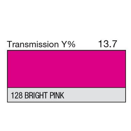 128 - Bright Pink (Metre)