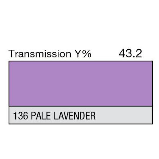 136 - Pale Lavender (Metre)