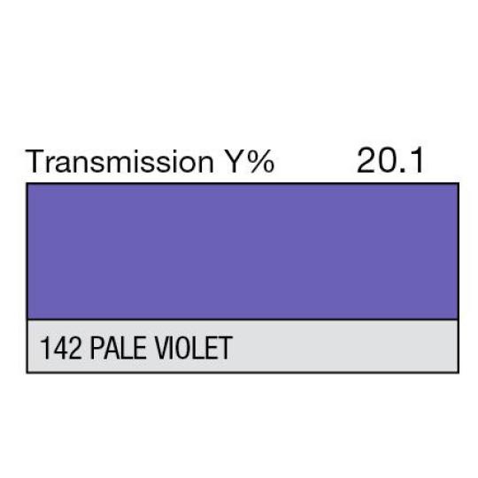 142 - Pale Violet (Metre)